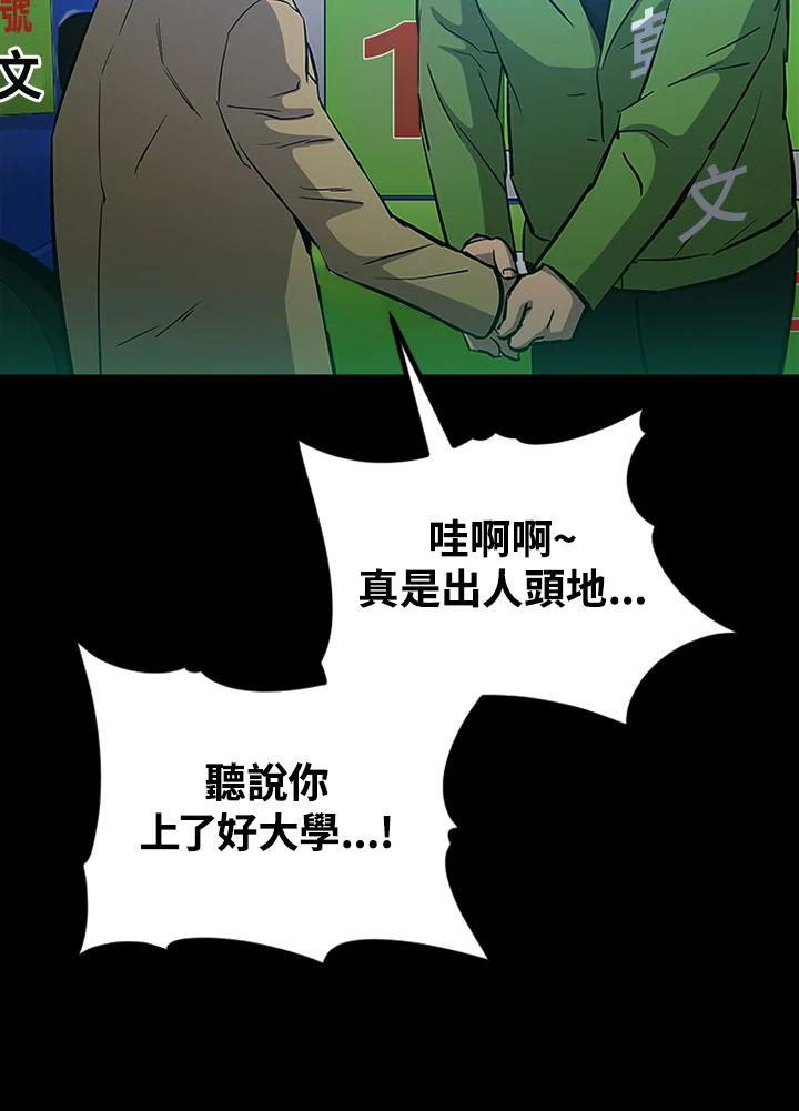 《上任首日黑暗降临》第2话 第70页