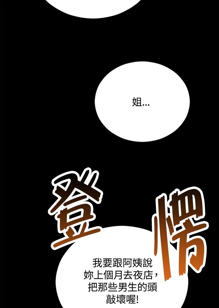 《上任首日黑暗降临》第2话 第30页