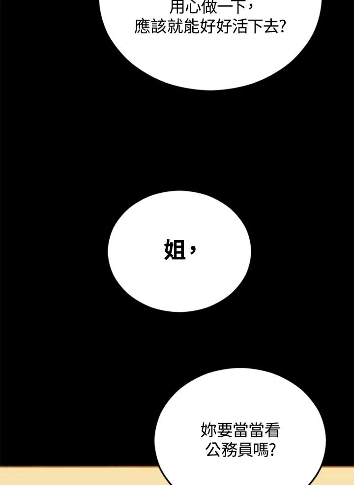 《上任首日黑暗降临》第3话 第47页