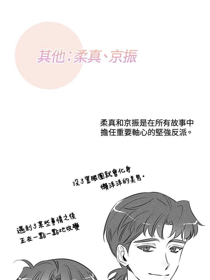 天菜帅哥换人当 - 第70话 - 第142张图