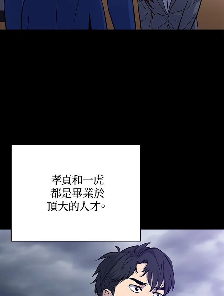 《上任首日黑暗降临》第7话 第23页