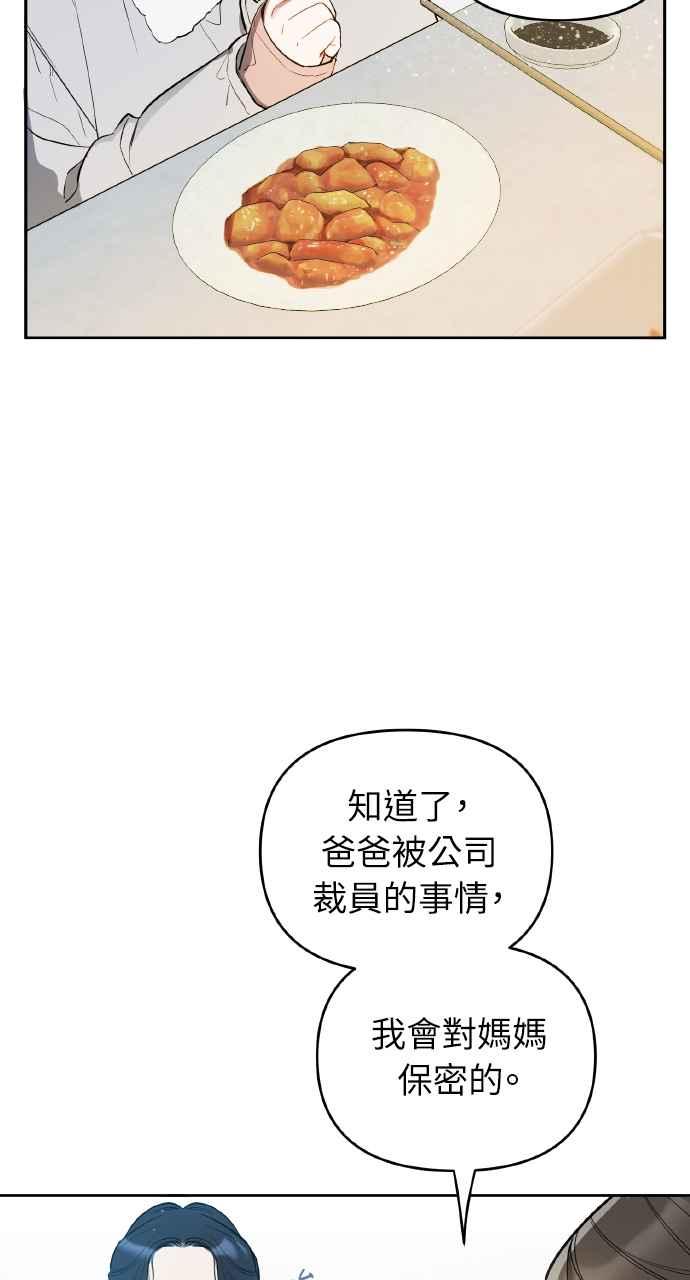 《上司不上司》第1话 第3页