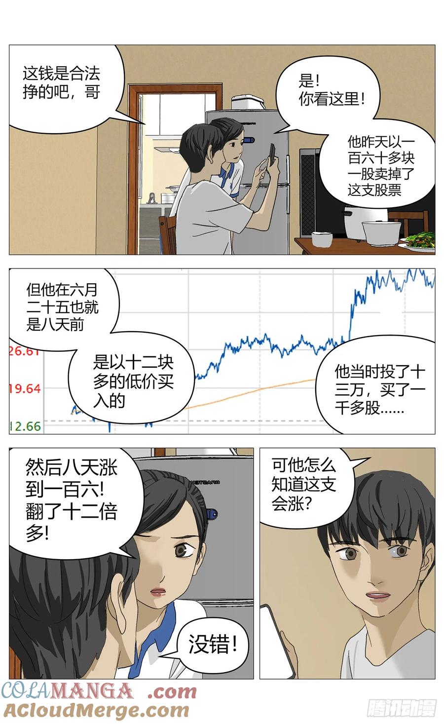 《杀死另世我》047炒股 第6页