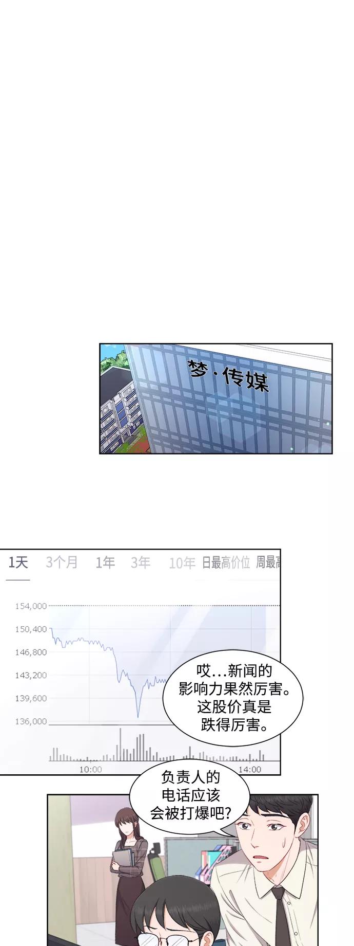 《急招新娘》第60话 第18页