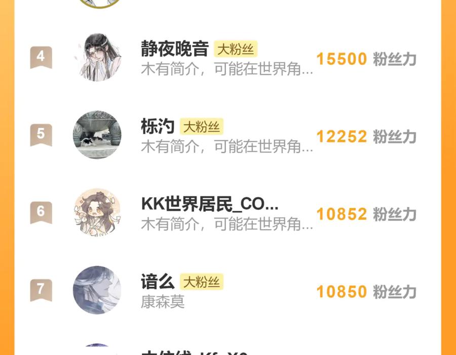 意中人 第四十二话 事还不够大！ 第208页