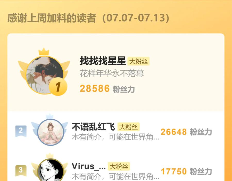 意中人 第四十二话 事还不够大！ 第207页