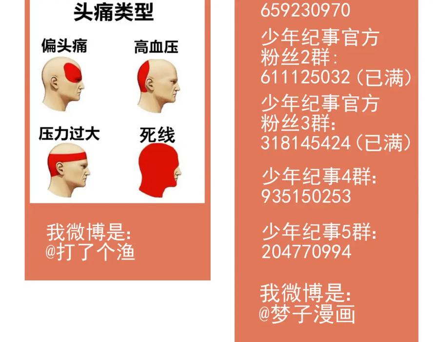 《少年纪事》第48话 我喜欢的是你 第68页