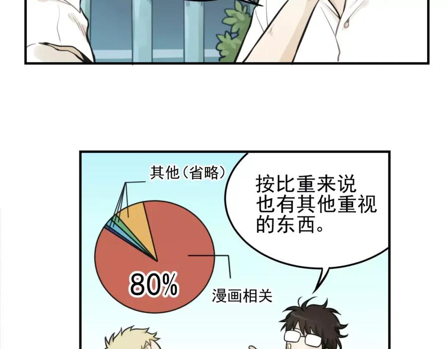 《少年纪事》第6话 我在你心里算什么？ 第65页