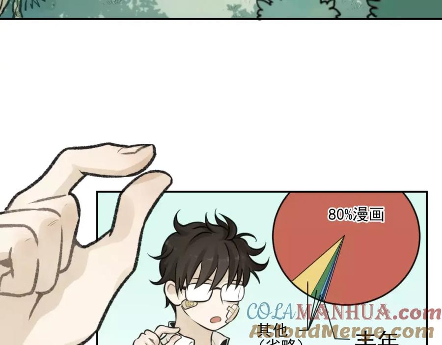 《少年纪事》第7话 心里的百分比 第7页