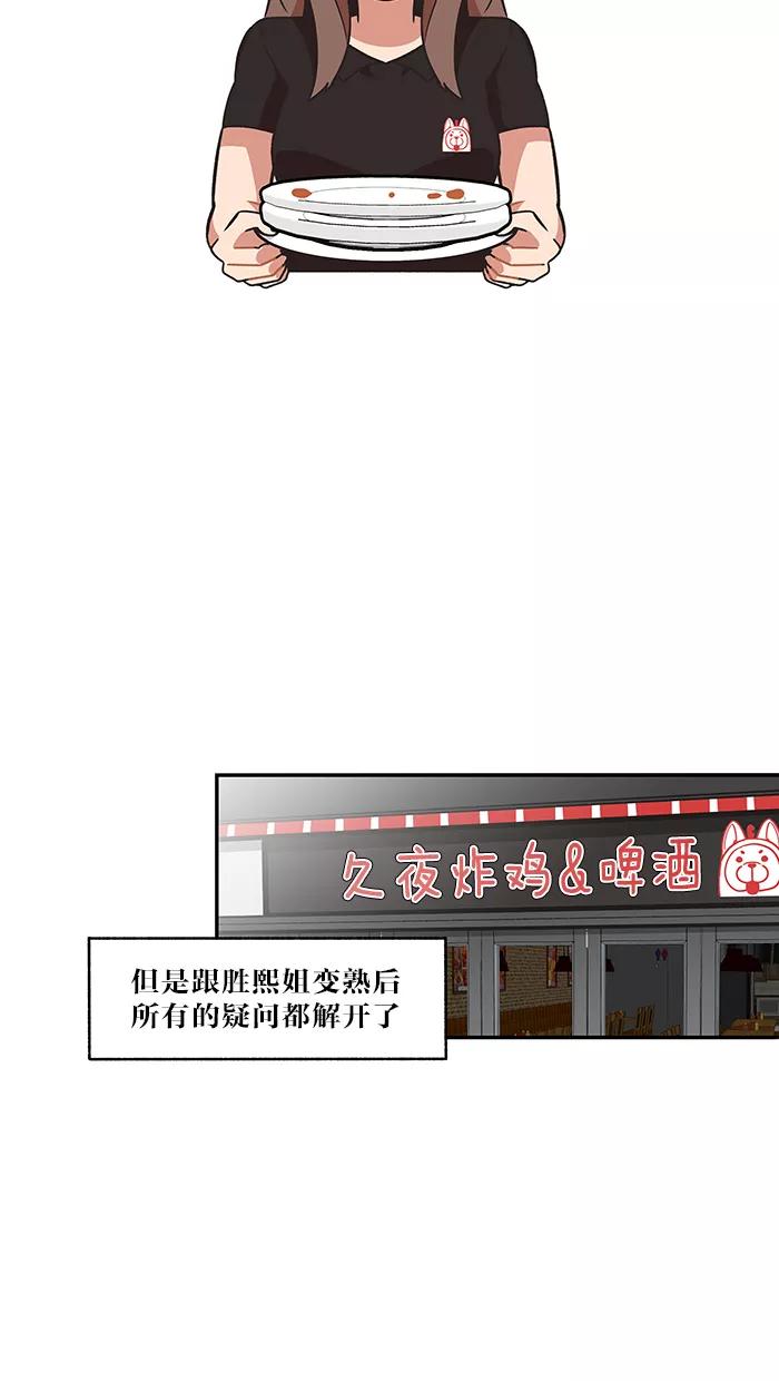 《滚蛋吧！肥肉》第32话 第12页