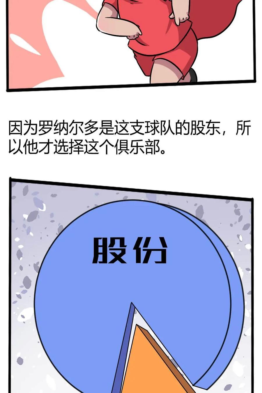 《嘿！疯狂足球》第22话：罗纳尔多 第47页