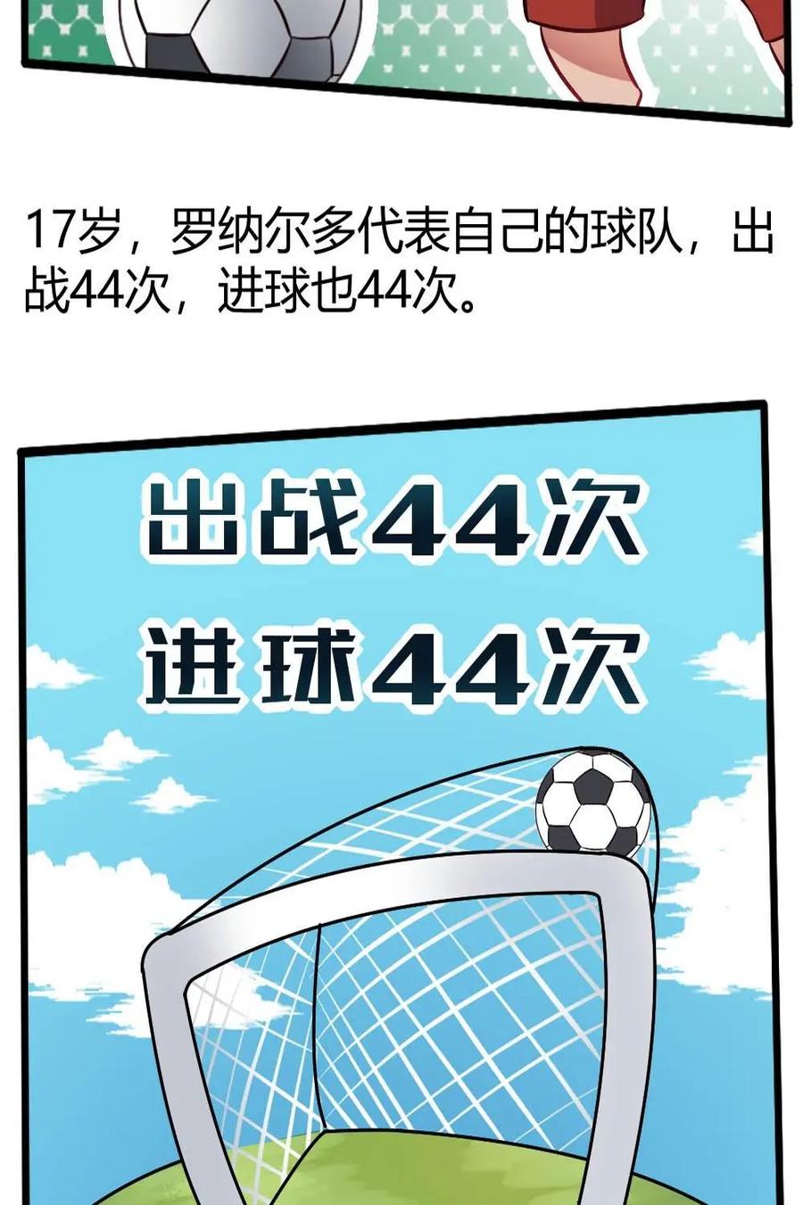 《嘿！疯狂足球》第22话：罗纳尔多 第21页