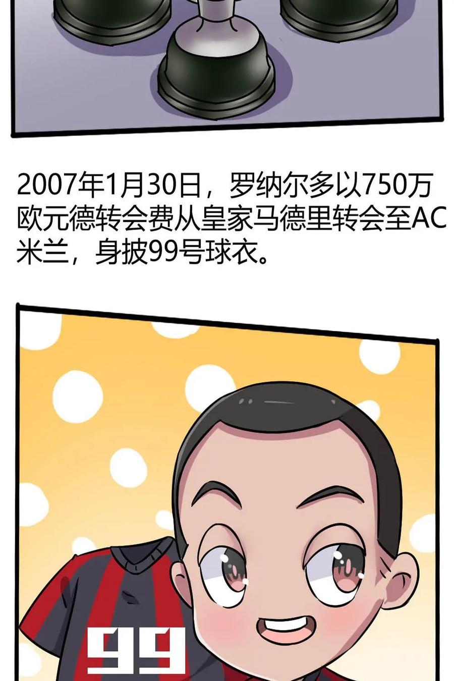 《嘿！疯狂足球》第22话：罗纳尔多 第41页