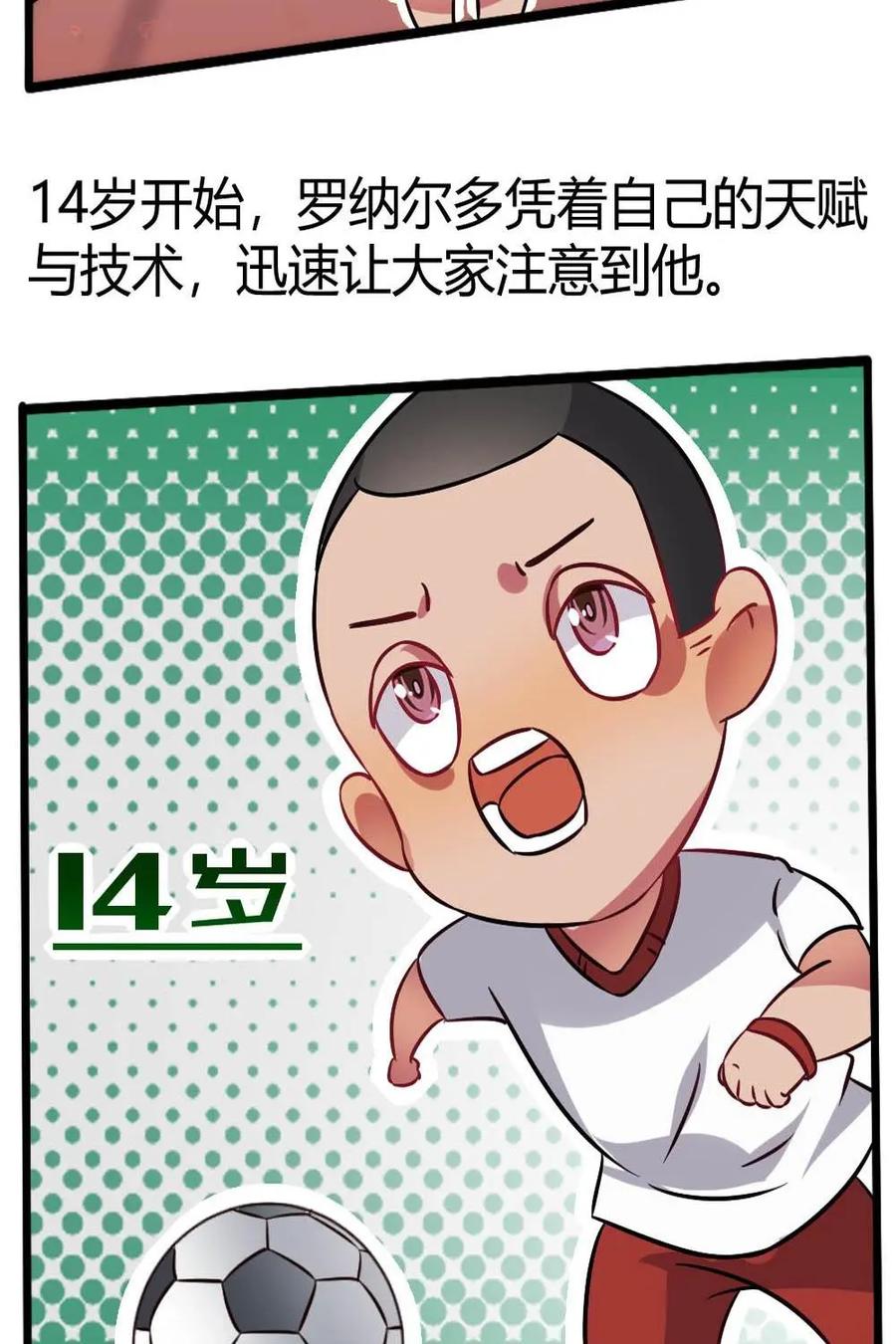 《嘿！疯狂足球》第22话：罗纳尔多 第20页