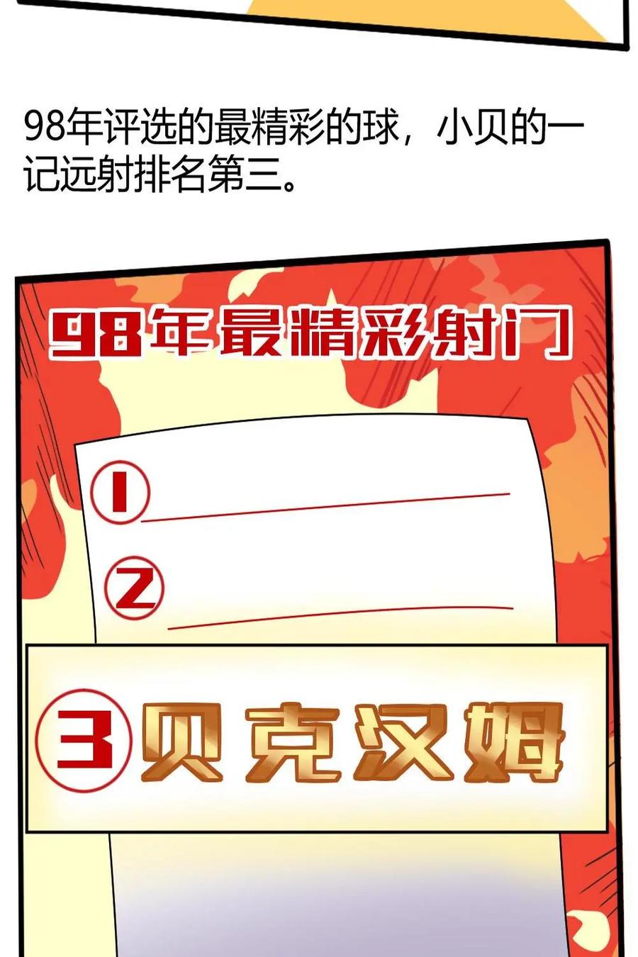 《嘿！疯狂足球》第24话：贝克汉姆 第21页