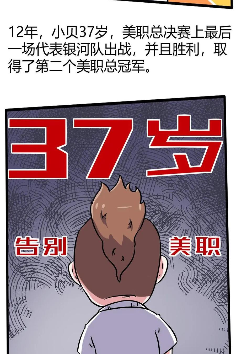 《嘿！疯狂足球》第25话：贝克汉姆 第15页