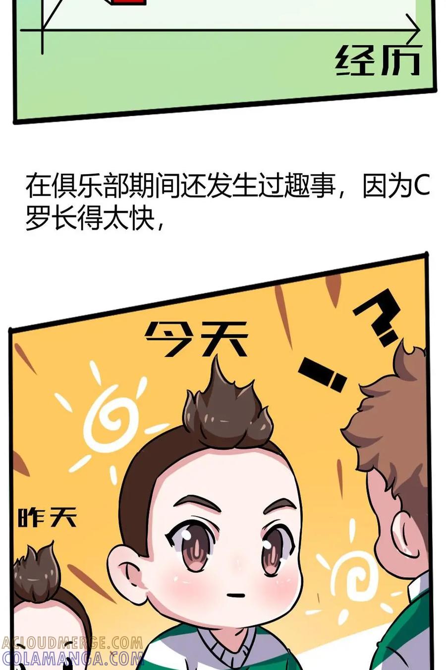 《嘿！疯狂足球》第26话：C罗 第22页