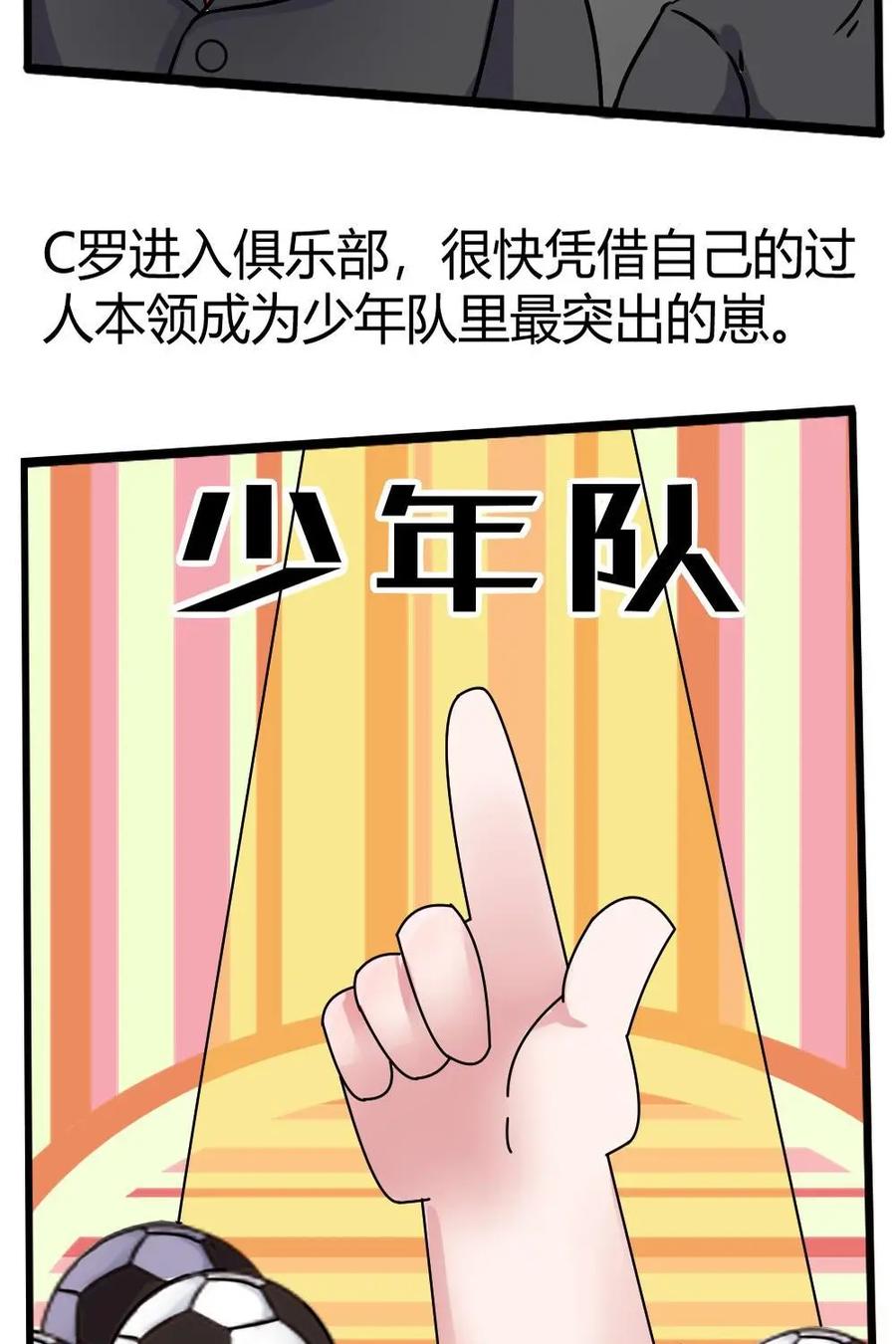 《嘿！疯狂足球》第26话：C罗 第15页