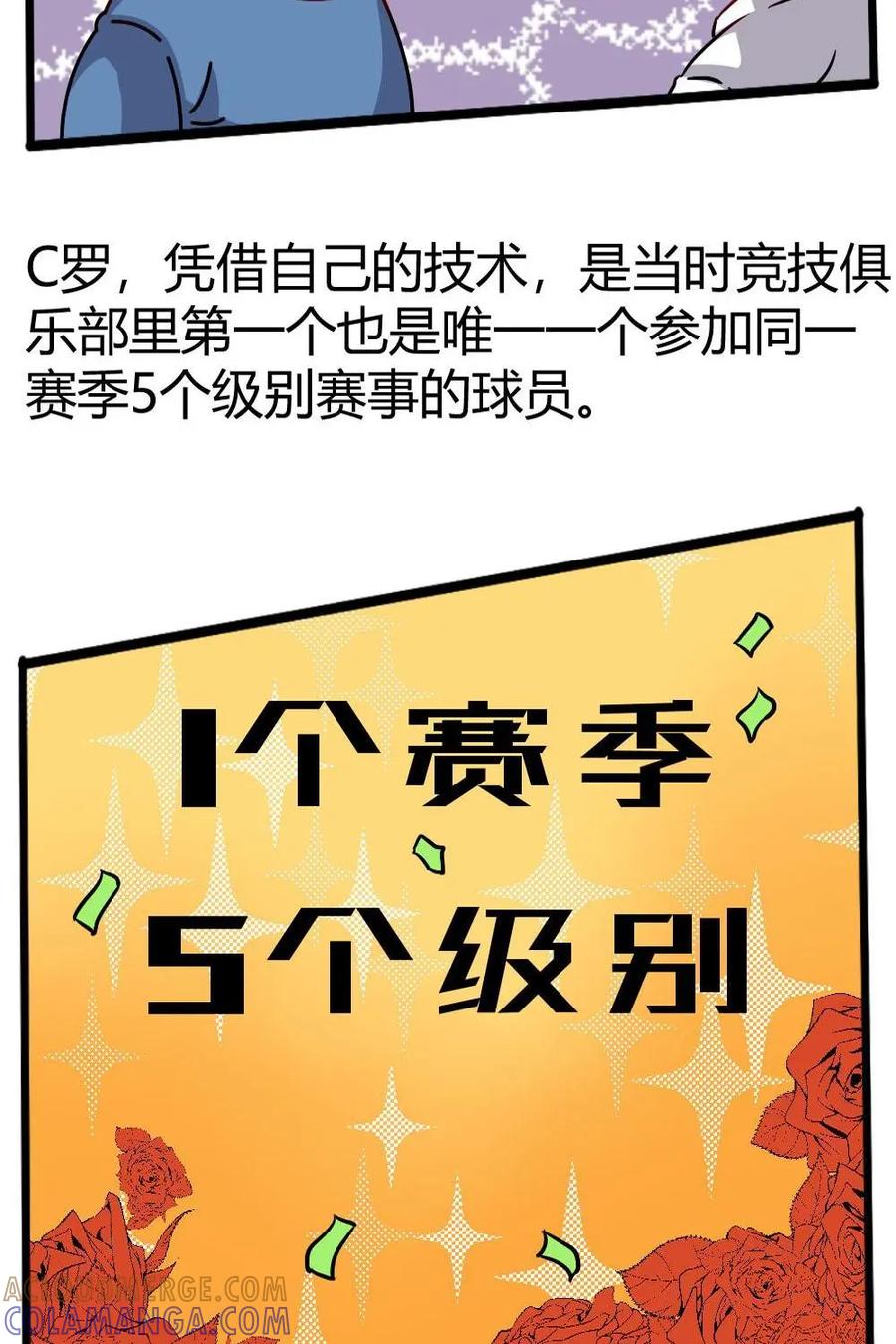 《嘿！疯狂足球》第26话：C罗 第34页