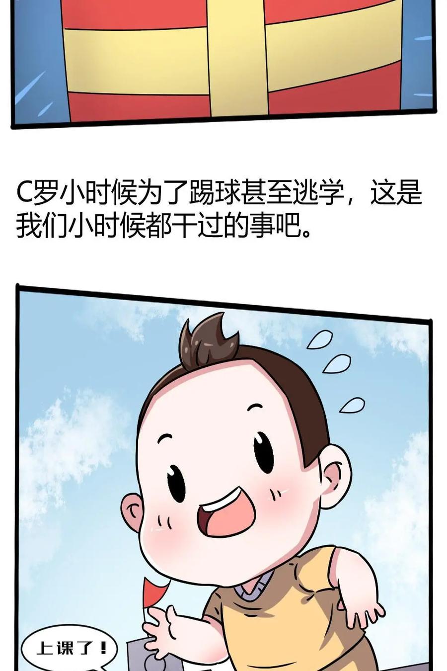《嘿！疯狂足球》第26话：C罗 第11页