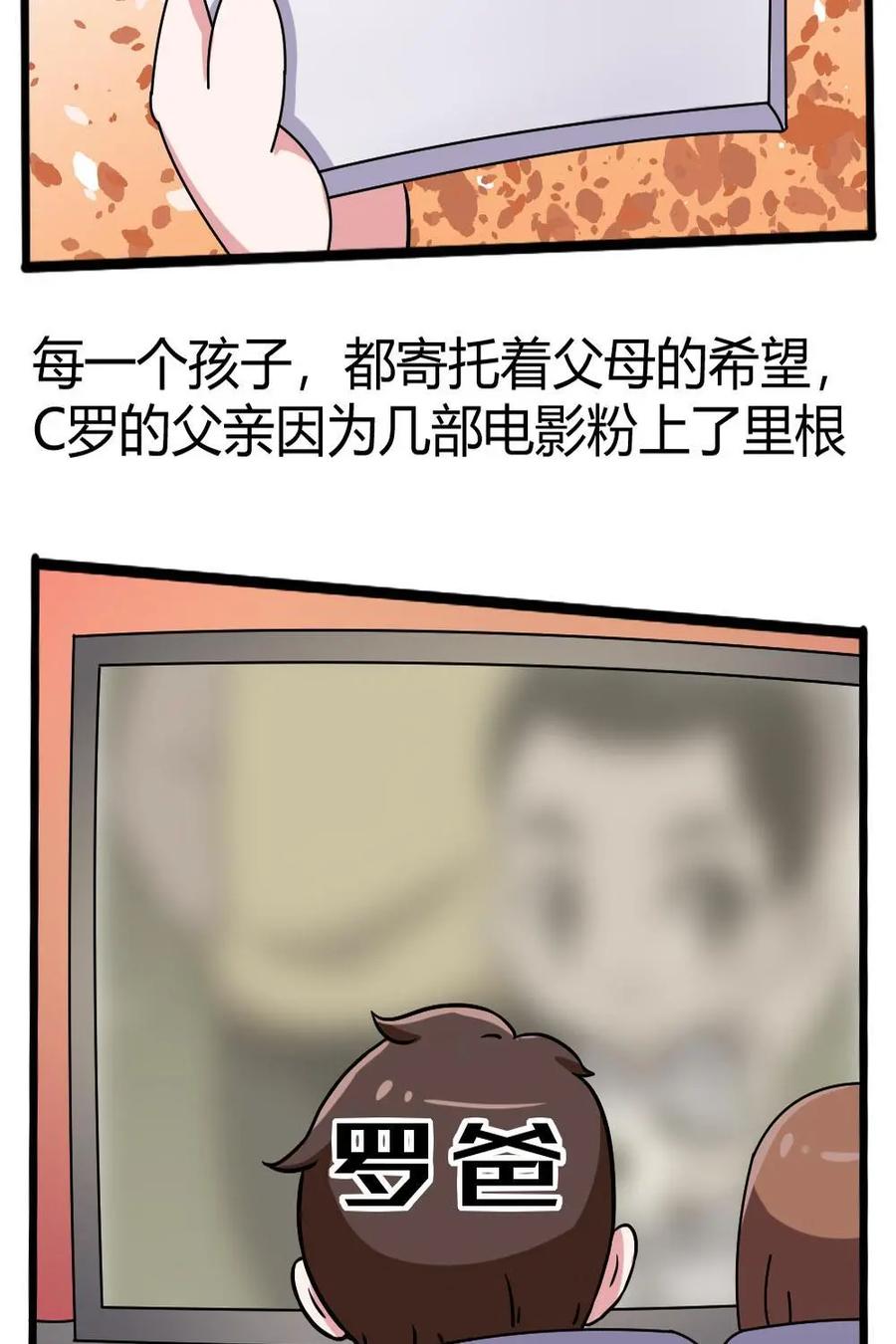 《嘿！疯狂足球》第26话：C罗 第5页
