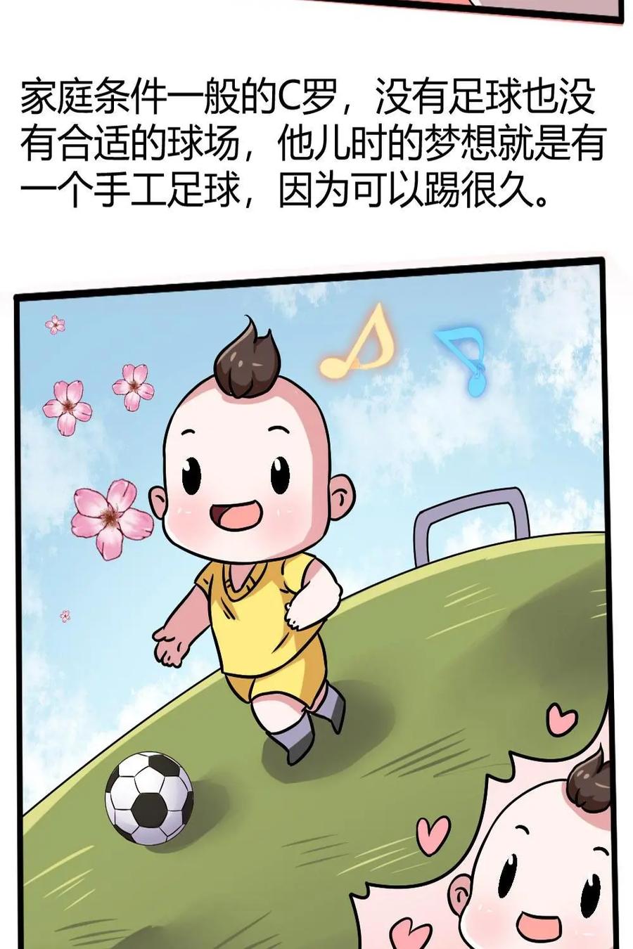 《嘿！疯狂足球》第26话：C罗 第9页