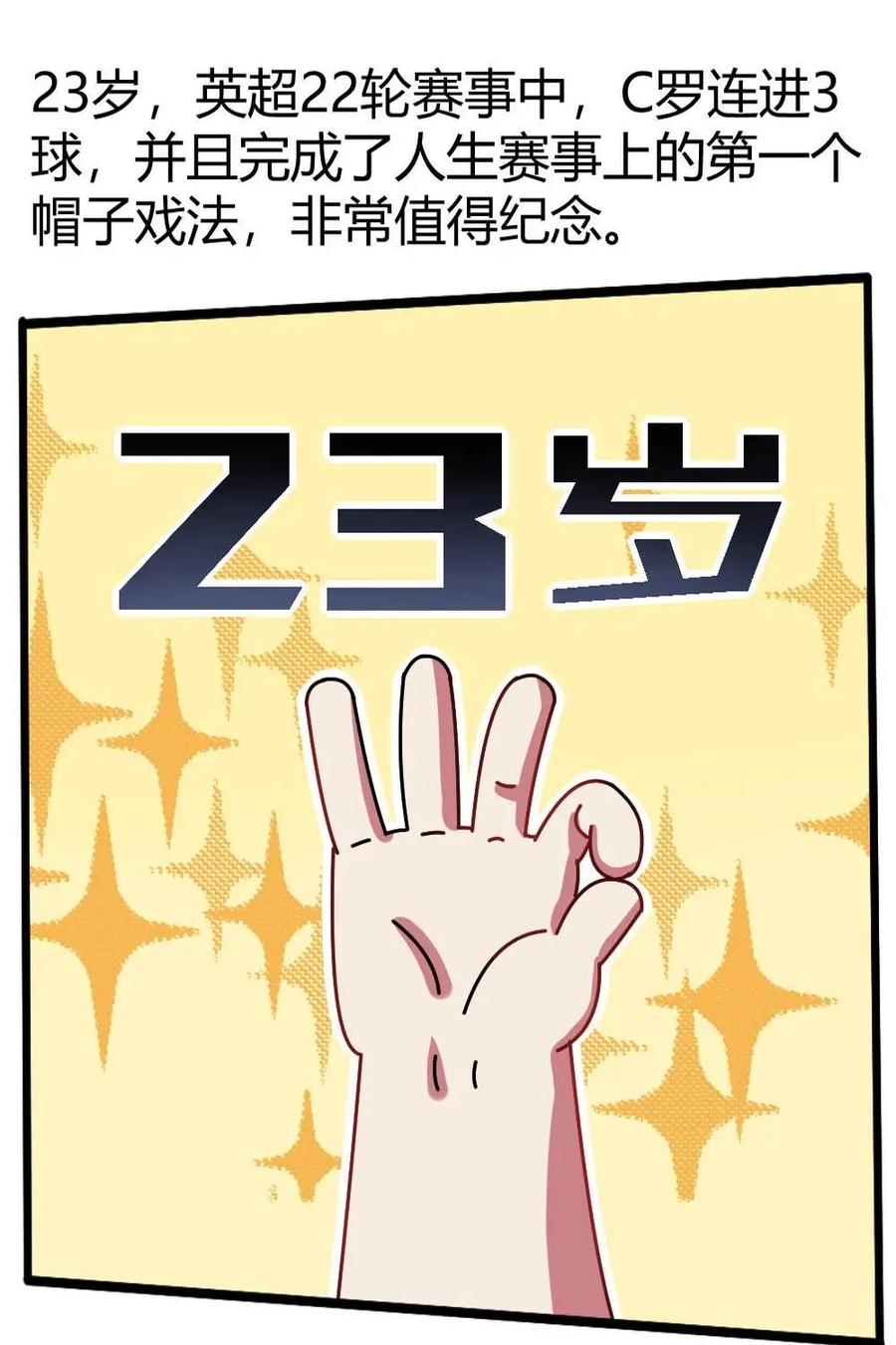 《嘿！疯狂足球》第27话：c罗 第38页