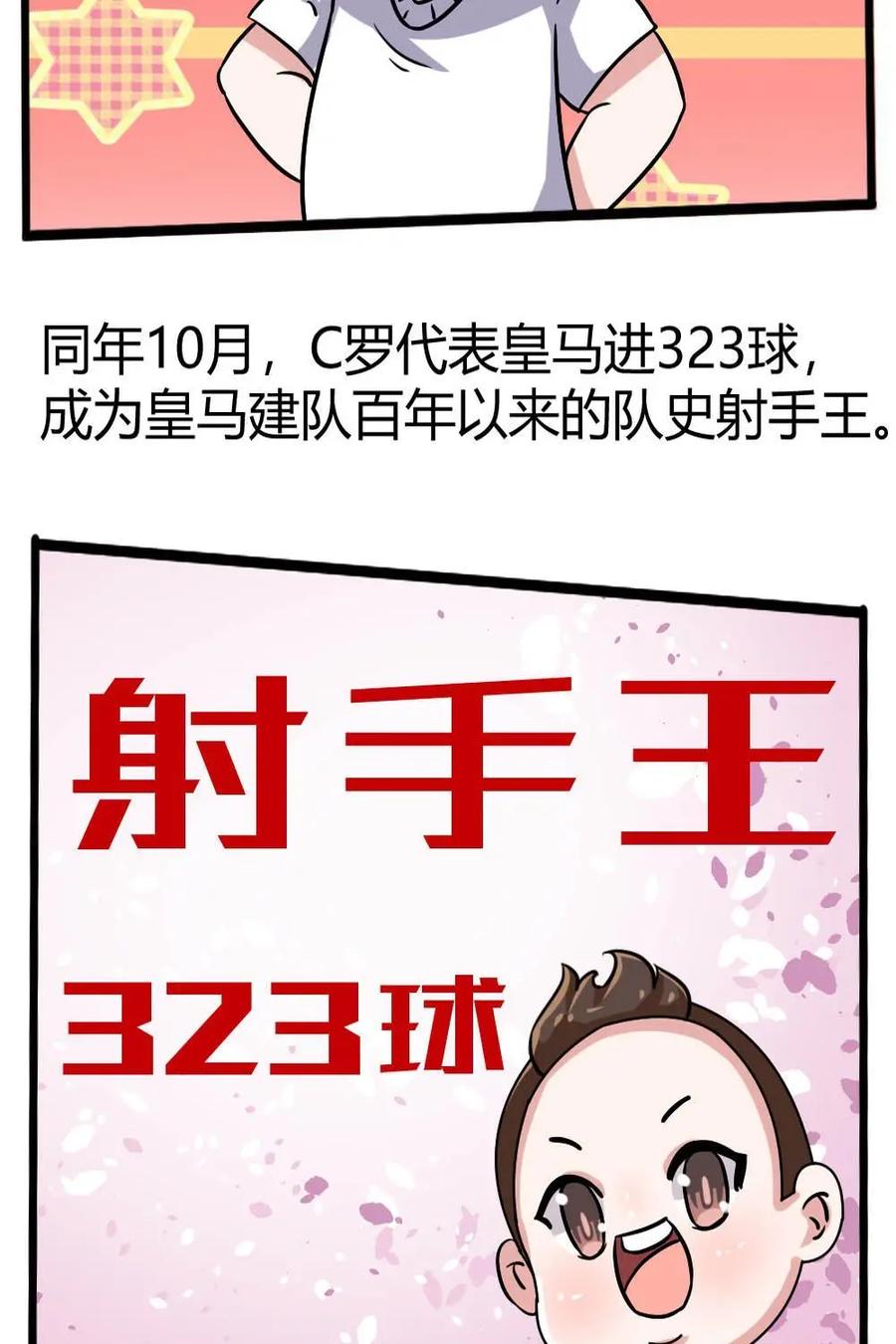 《嘿！疯狂足球》第27话：c罗 第17页