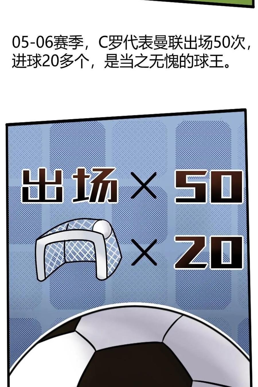《嘿！疯狂足球》第27话：c罗 第33页