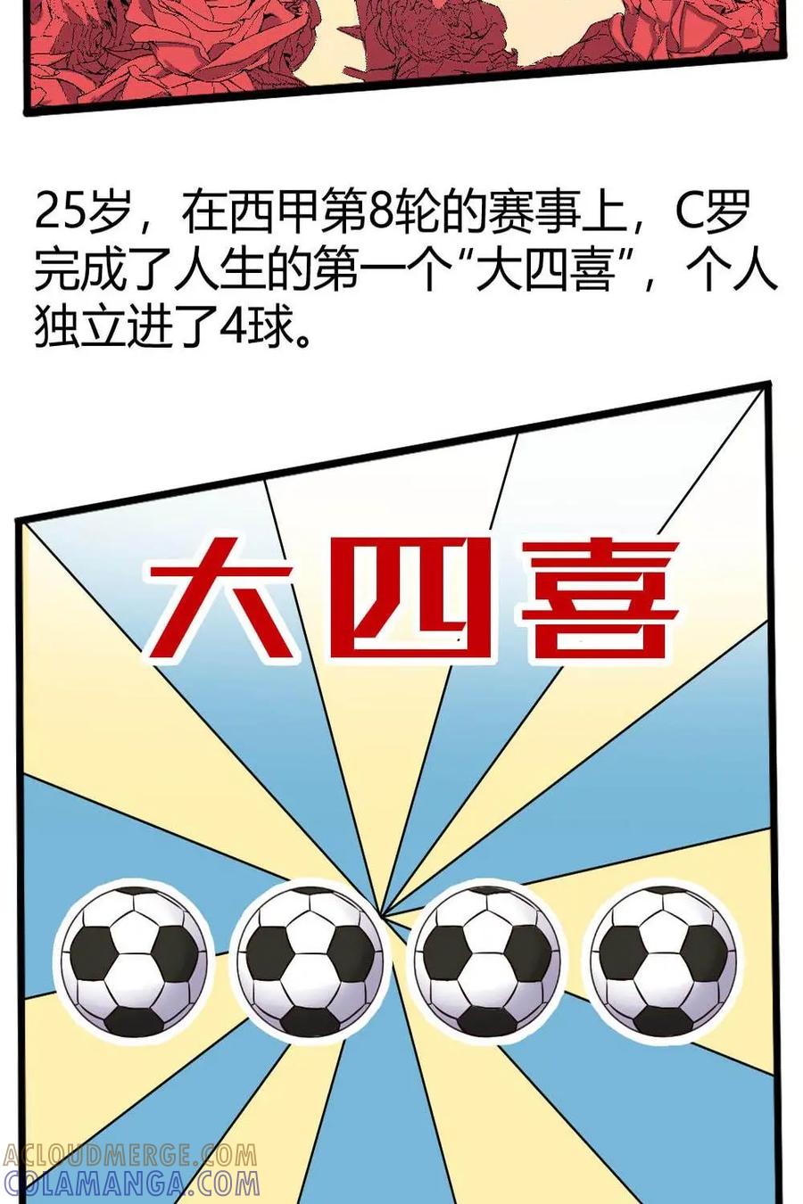 《嘿！疯狂足球》第27话：c罗 第10页