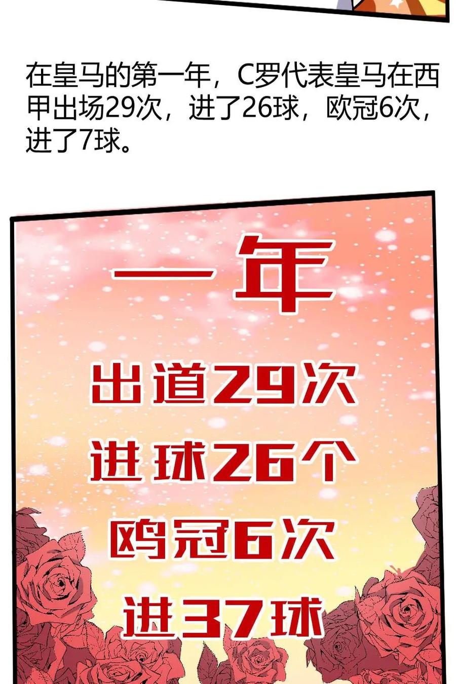 《嘿！疯狂足球》第27话：c罗 第9页