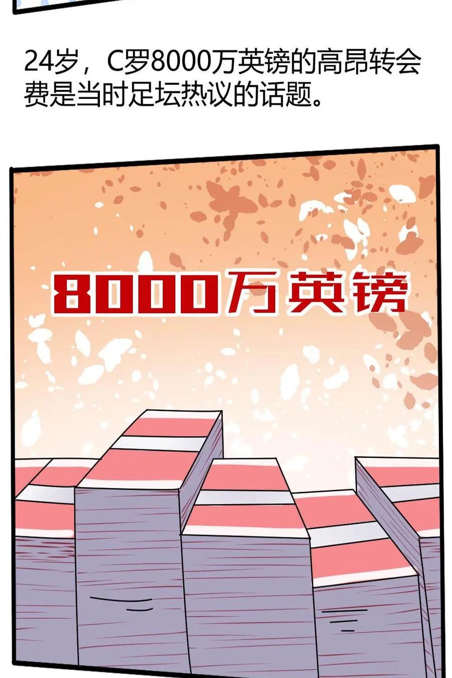《嘿！疯狂足球》第27话：c罗 第2页