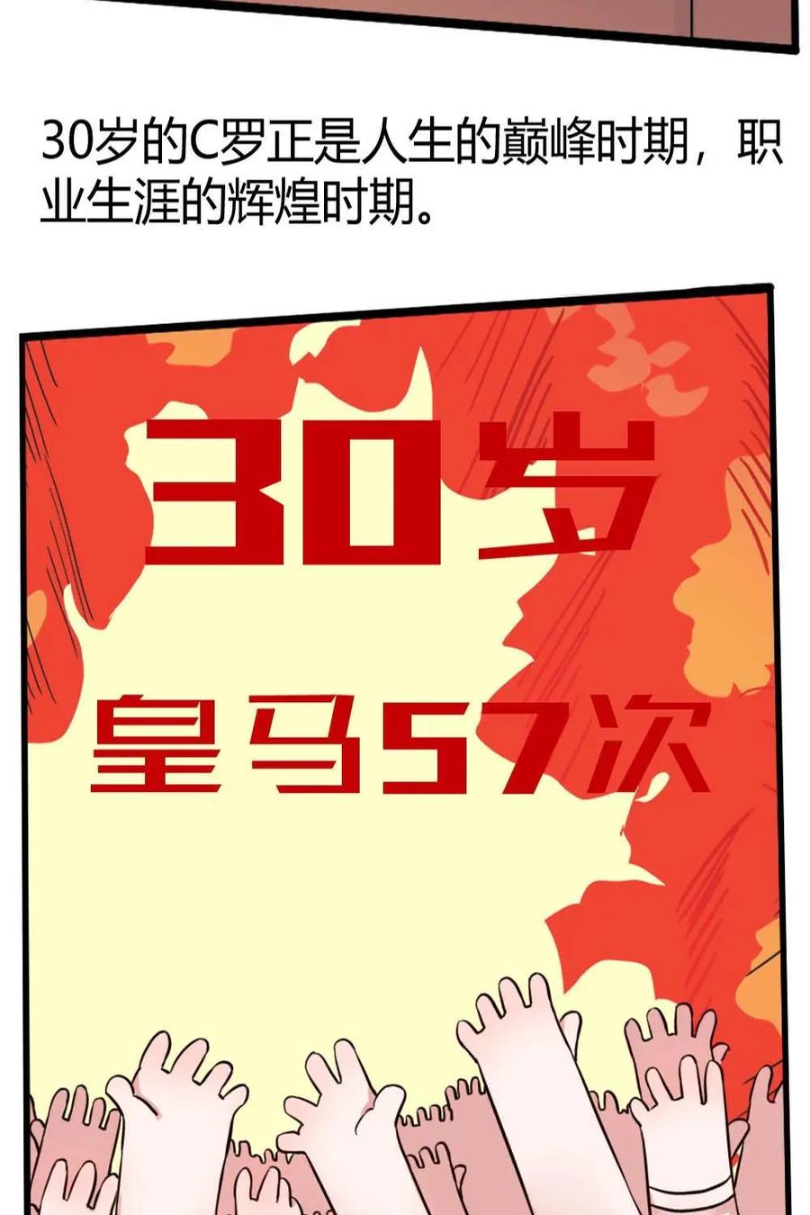 《嘿！疯狂足球》第27话：c罗 第21页