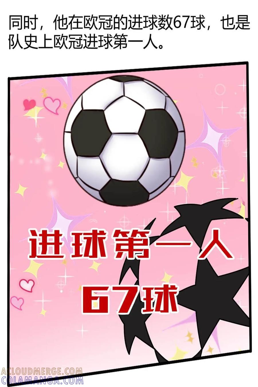 《嘿！疯狂足球》第27话：c罗 第19页