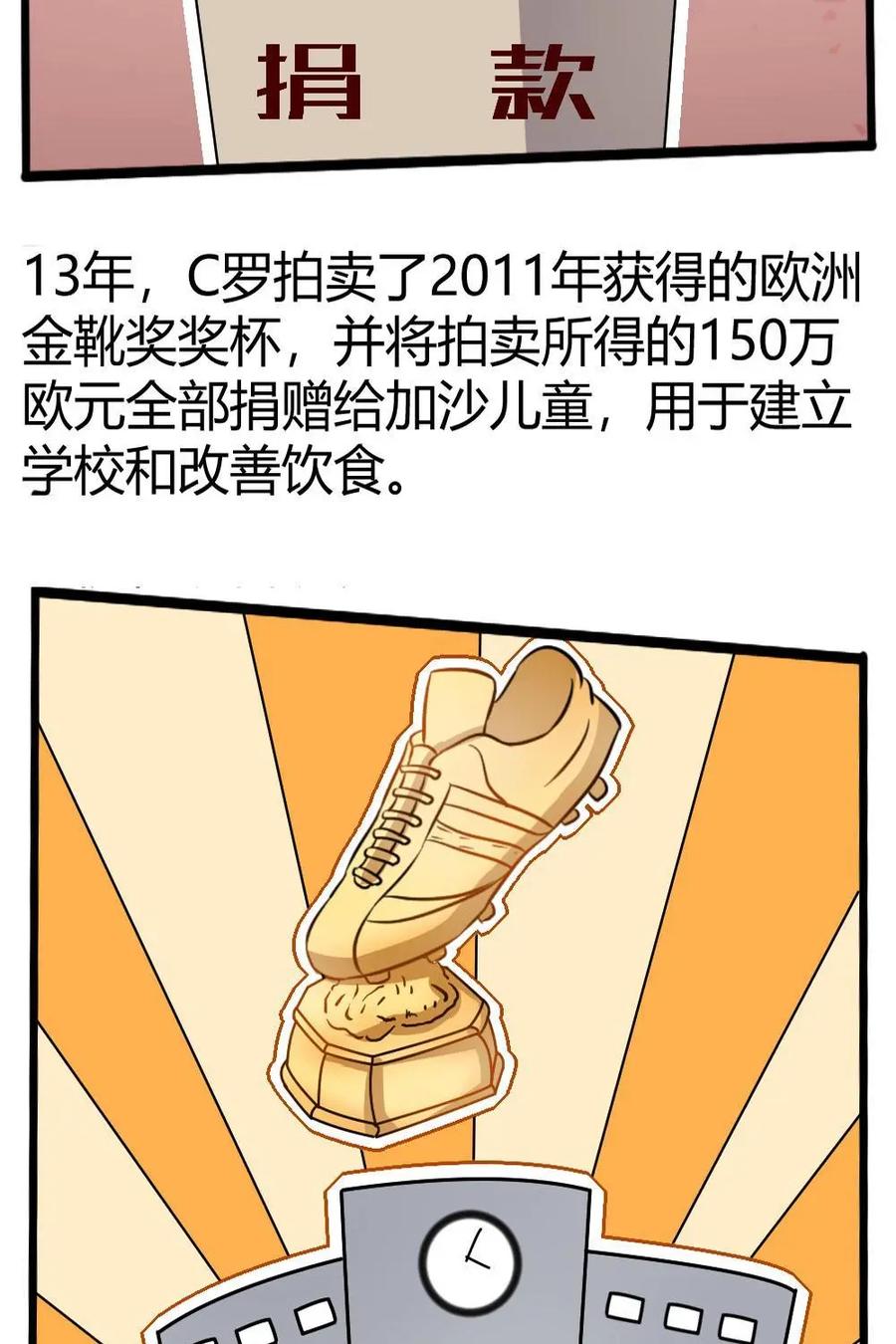 《嘿！疯狂足球》第28话：c罗 第41页
