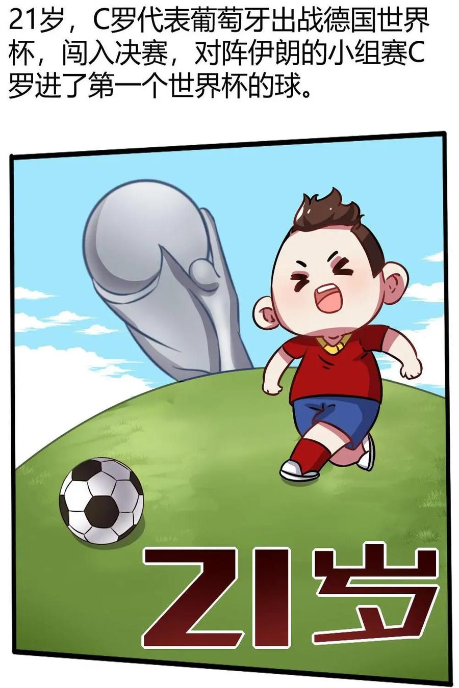 《嘿！疯狂足球》第28话：c罗 第26页