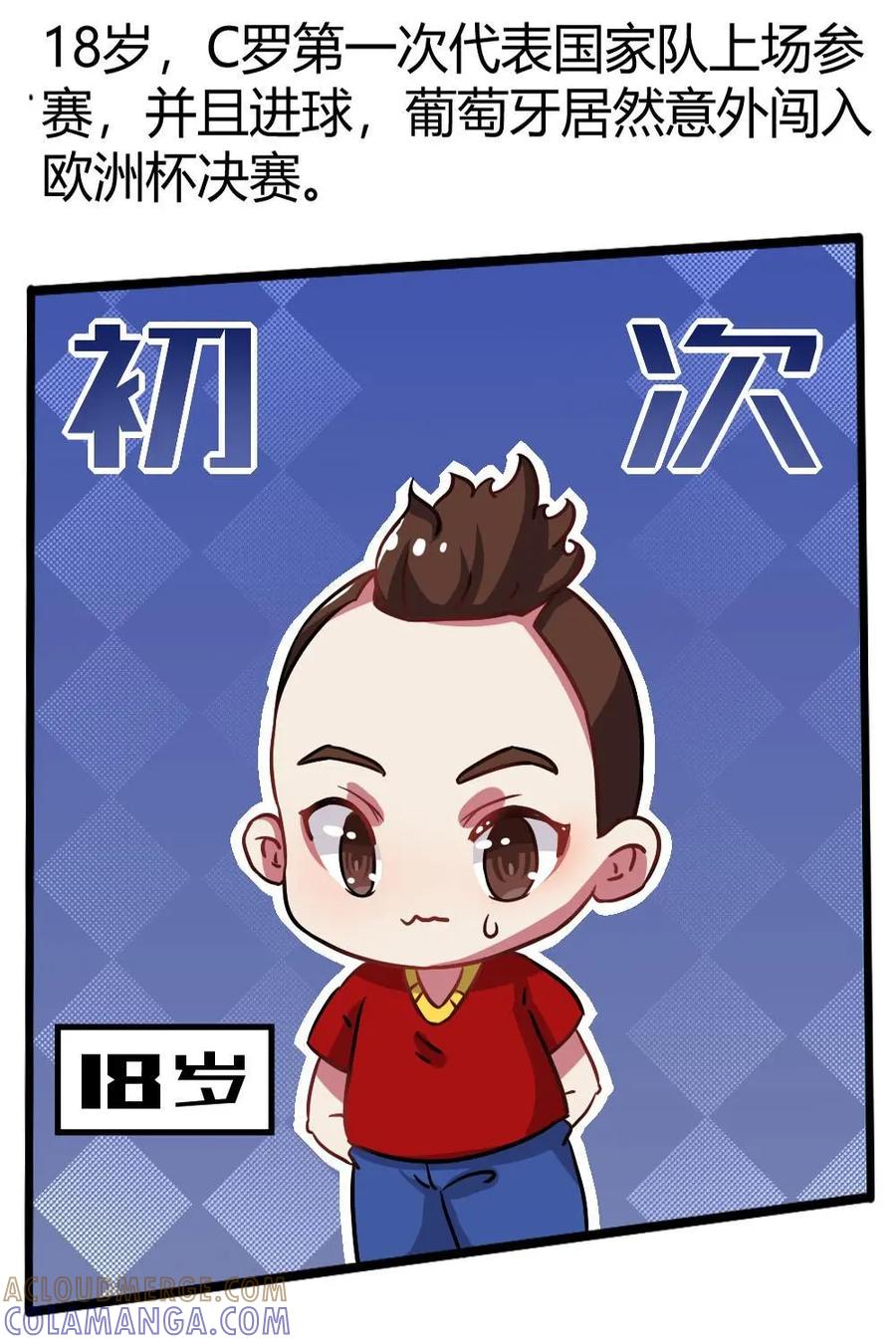 《嘿！疯狂足球》第28话：c罗 第25页