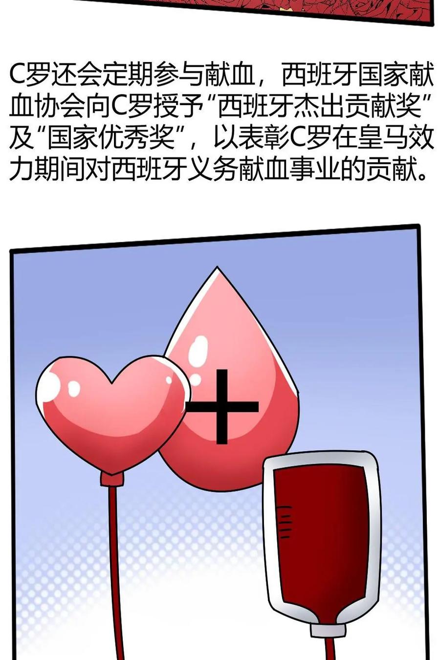 《嘿！疯狂足球》第28话：c罗 第45页