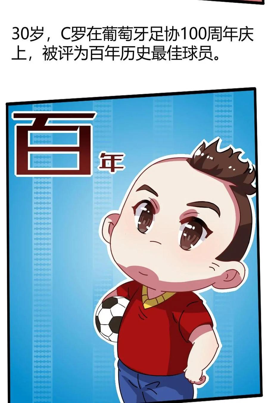 《嘿！疯狂足球》第28话：c罗 第33页