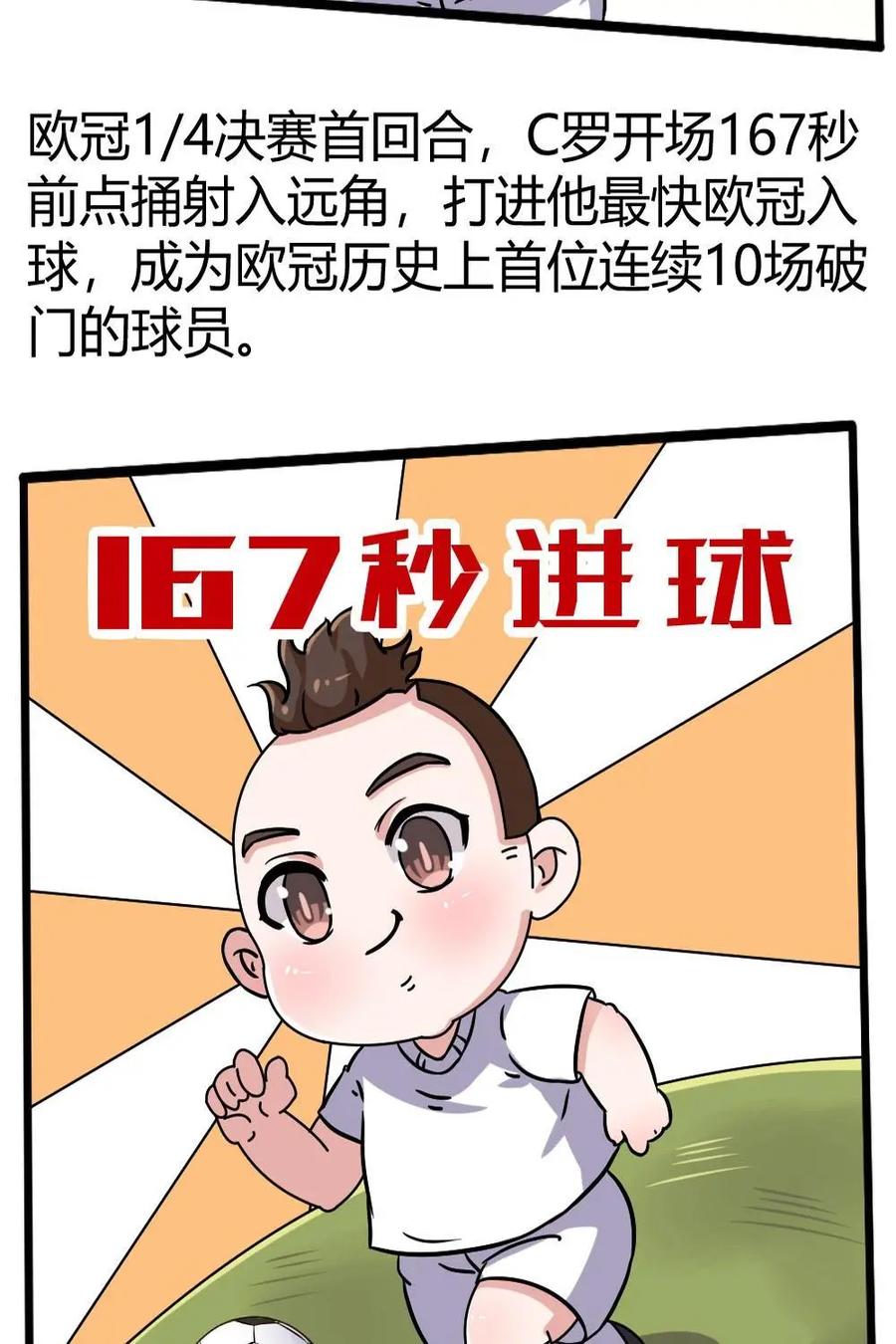《嘿！疯狂足球》第28话：c罗 第15页