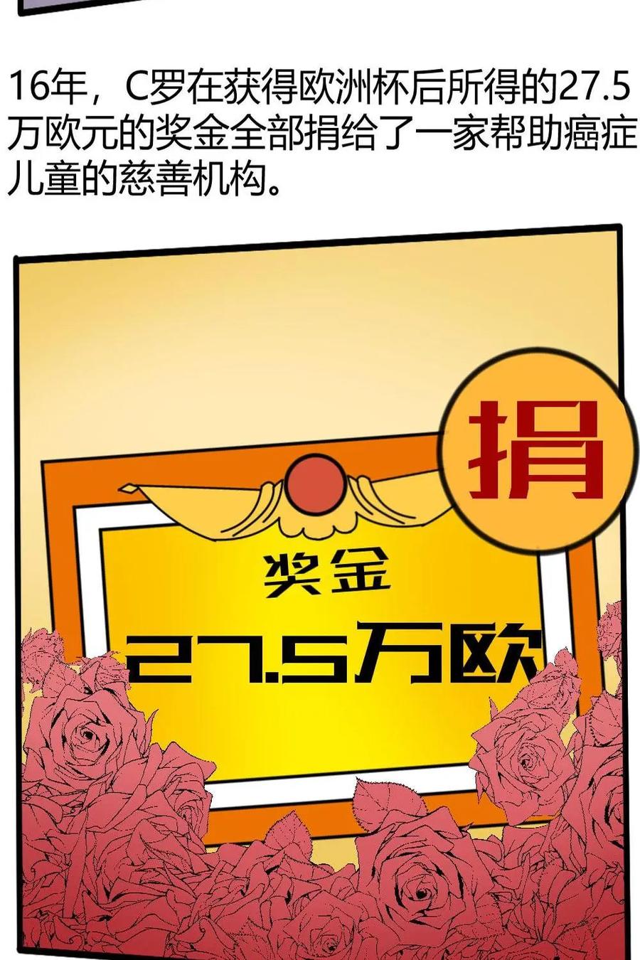 《嘿！疯狂足球》第28话：c罗 第44页