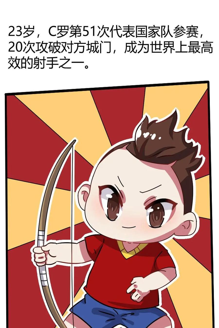 《嘿！疯狂足球》第28话：c罗 第27页