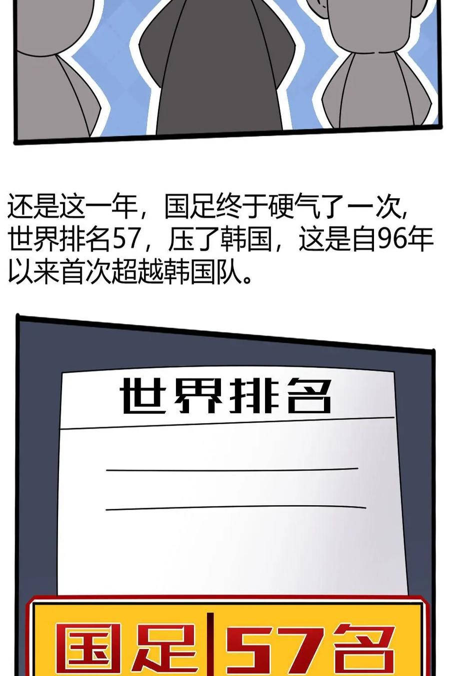 《嘿！疯狂足球》第29话：国足 第41页
