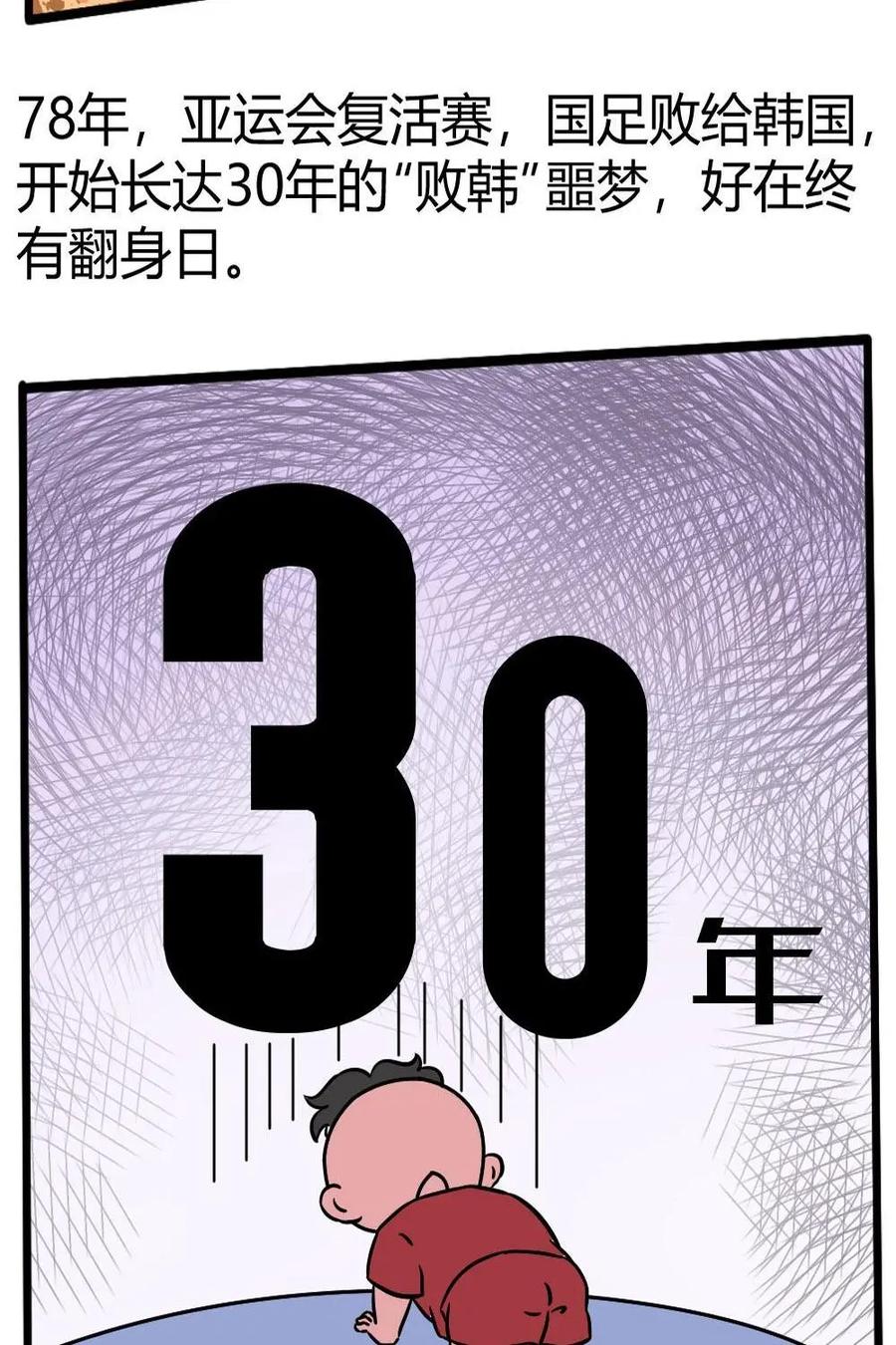 《嘿！疯狂足球》第29话：国足 第14页