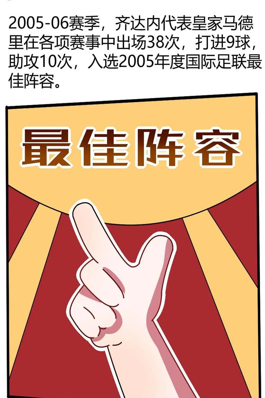 《嘿！疯狂足球》第31话：齐达内 第38页