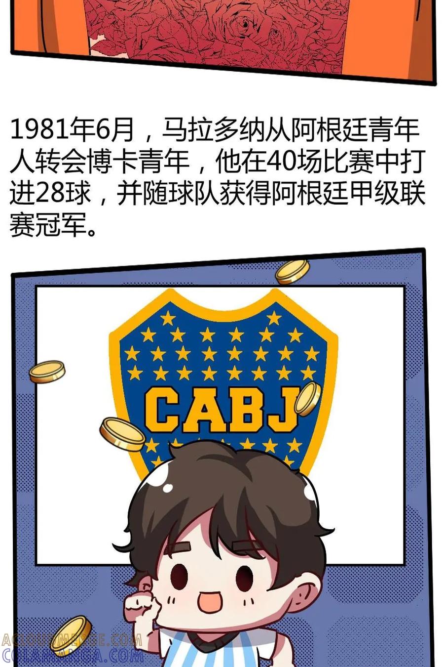 《嘿！疯狂足球》第32话：马拉多纳 第15页