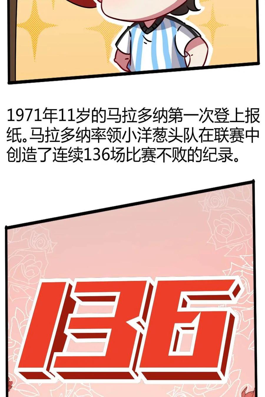 《嘿！疯狂足球》第32话：马拉多纳 第4页