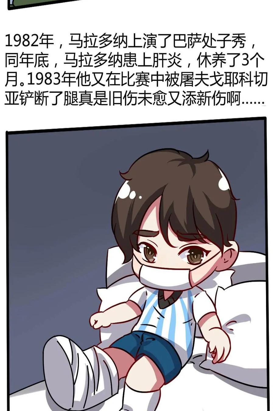 《嘿！疯狂足球》第32话：马拉多纳 第20页