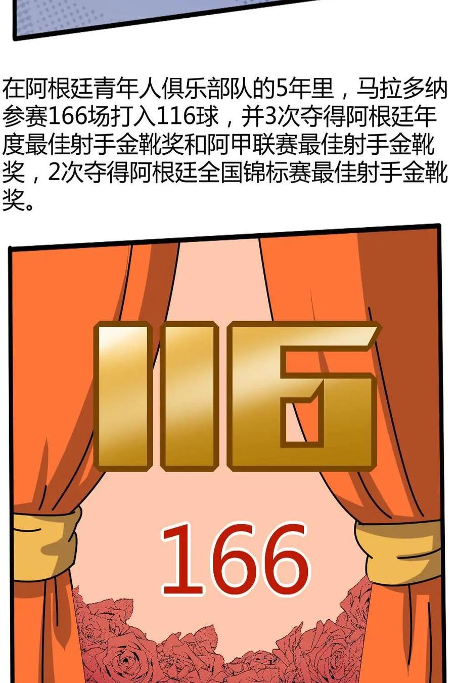 《嘿！疯狂足球》第32话：马拉多纳 第14页