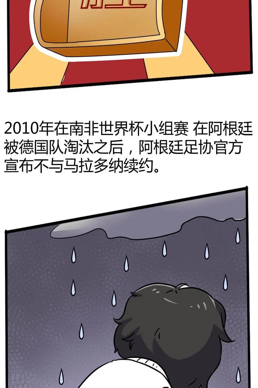 《嘿！疯狂足球》第33话：马拉多纳 第22页